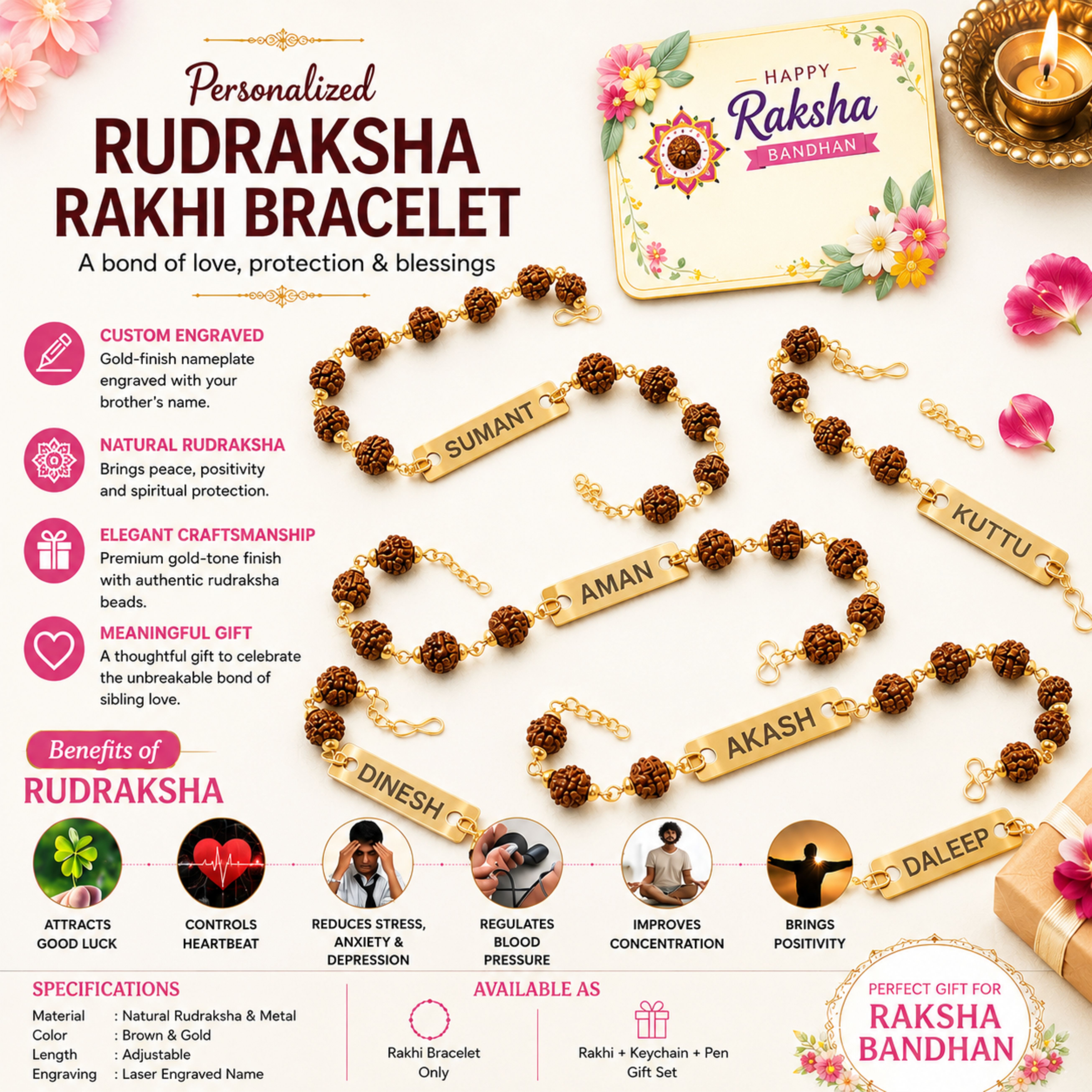 RR1 Personalized Rudraksha Rakhi Bracelet